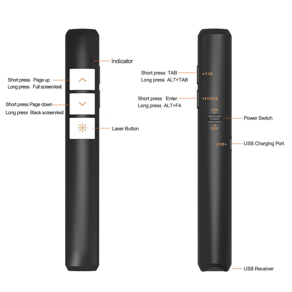 PP-932 2.4G Presenter 2.4GHz USB Wireless Laser Pointer PPT Remote Controller Presenter for PPT Presentation with Storage Bag