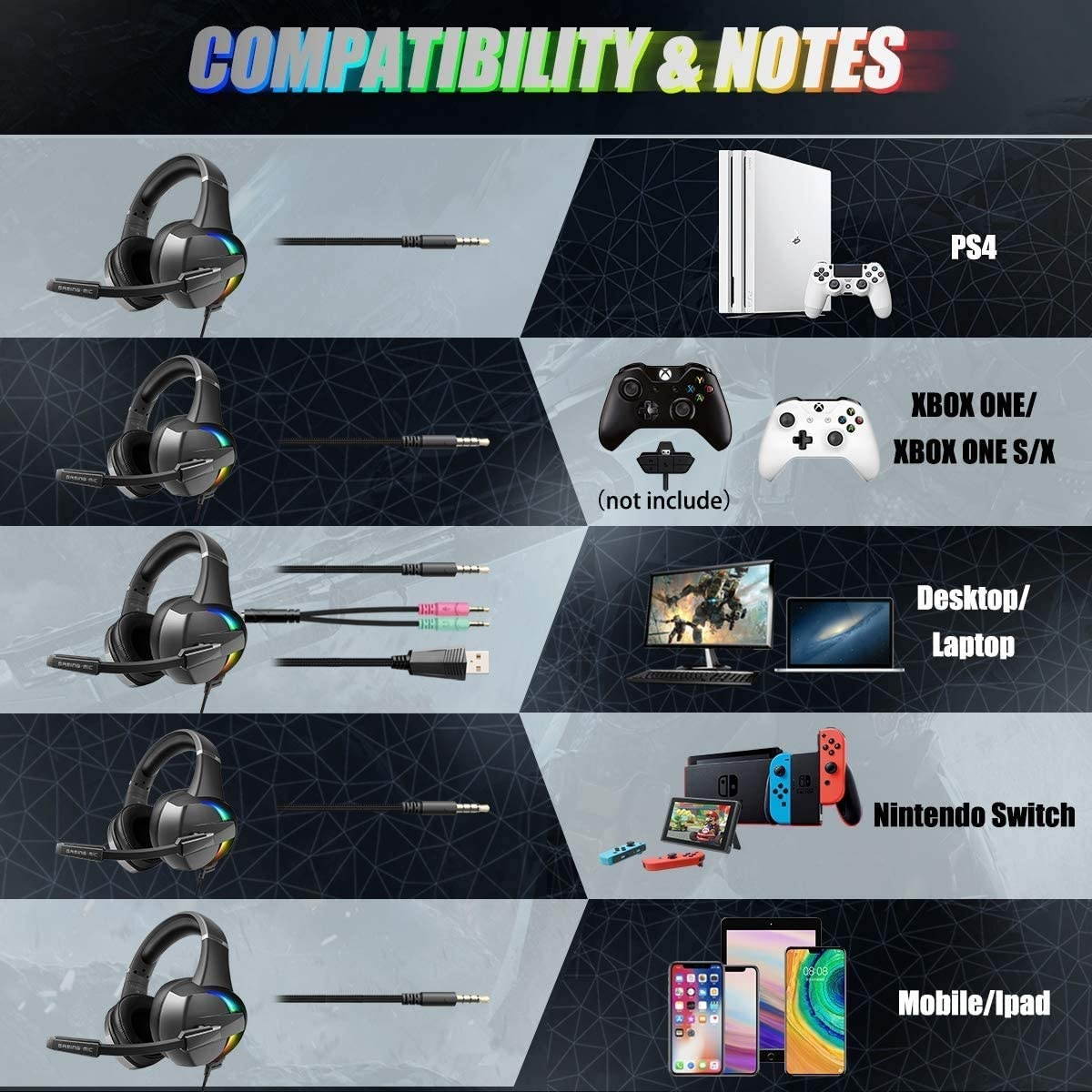 Beexcellent Gaming Headset, PS4 Xbox One Headset with Stereo Bass Surround Sound, Gaming Headphones with Noise Cancelling Mic for PS4 Xbox One PC Laptop Mac - RGB LED Light