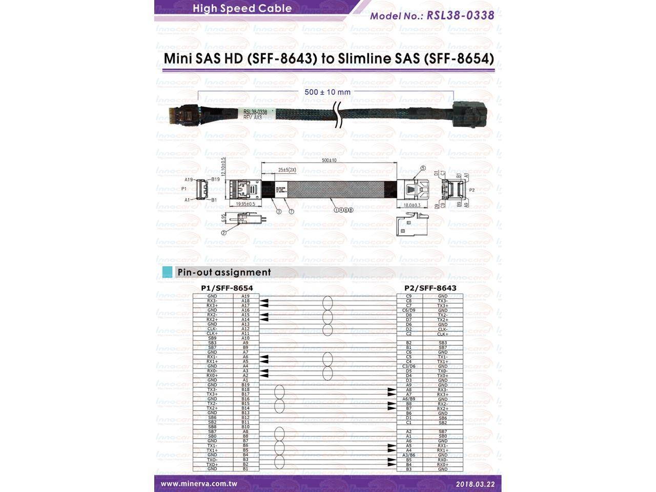 Innocard PCIe x4 to Mini SAS HD & Slimline SAS Adapter with Mini SAS HD to Slimline SAS Cable