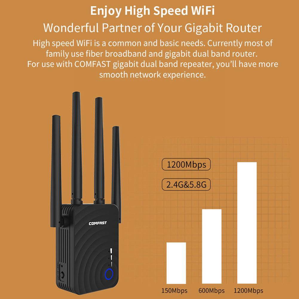COMFAST Dual Band 1200Mbps WiFi Repeater Wireless Range Extender Booster Network