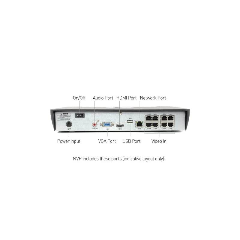 SRNVR-88580H 8 Channel Security System: 4K Ultra HD NVR-8580 with 2TB HDD