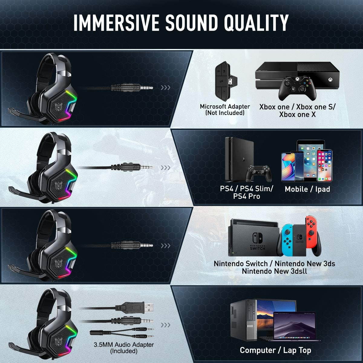 ONIKUMA PS4 Headset -Xbox One Headset Gaming Headset with 7.1 Surround Sound Pro Noise Canceling Gaming Headphones with Mic & RGB LED Light Compatible with PS4, Xbox One, Nintendo Switch, PC,GameCube