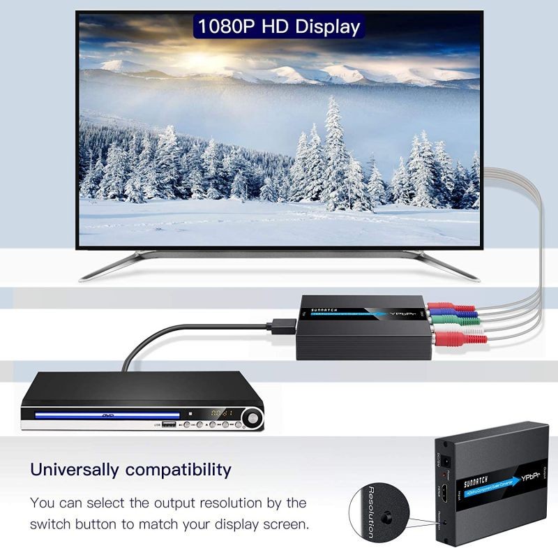 SUNNATCH HDMI to Component Converter with Scaler Function 1080P HDMI to RGB Converter HDMI to YPbPr 5RCA Converter HDMI in Component YPbPr Out Converter Adapter(Aluminum)