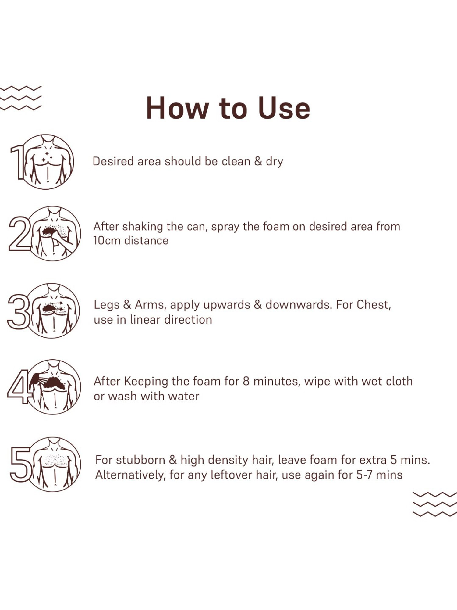 Spruce Shave Club Charcoal Body Wash - 200 gm