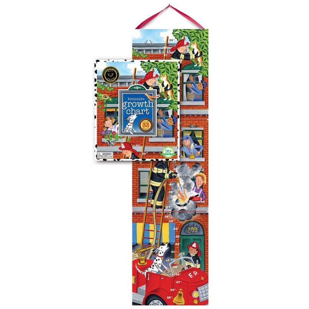 eeBoo Fireman Height Growth Chart for kids