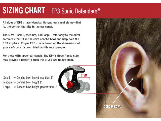 SureFire EP3-SPR Small Clear Sonic Defenders Hearing Protector