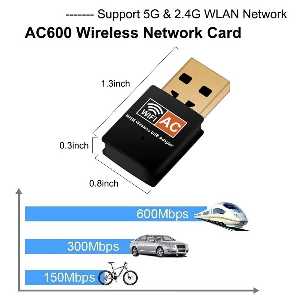 USB WiFi Adapter,AC600Mbps WiFi Dongle Dual Band 2.4G/5G Mini WiFi Wireless Network Card for Desktop Laptop PC Support Windows XP Vista/7/8/8.1/10