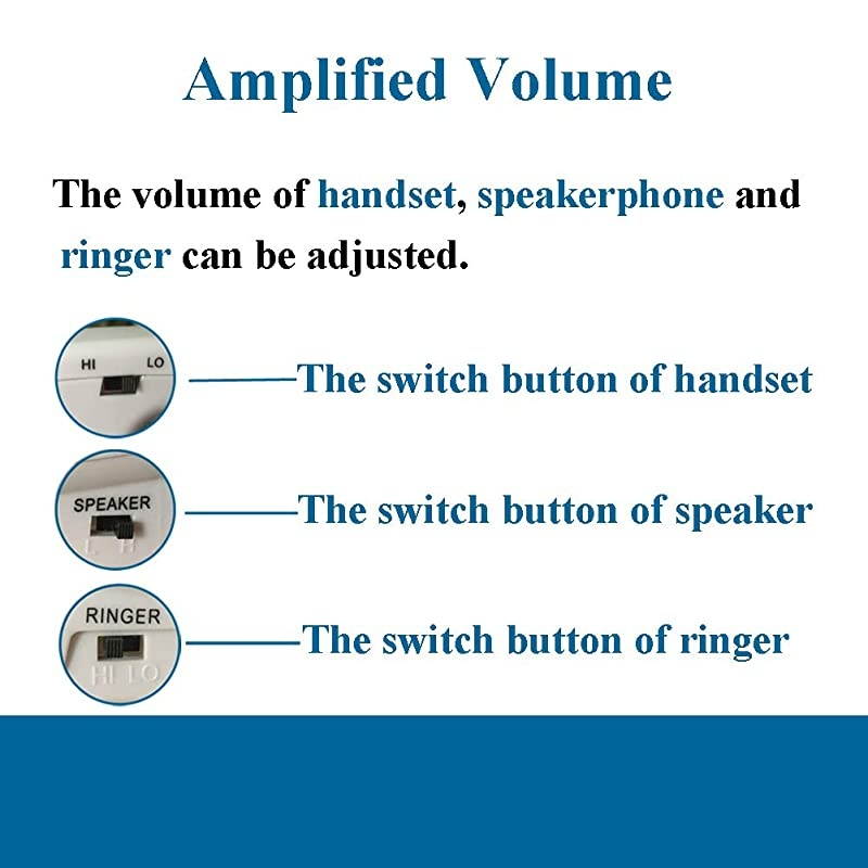 P011 Large Button Corded Phone for Elderly with Amplified Speakerphone Works in Power Outage for SOS Emergency
