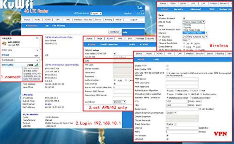 KuWFi LTE Router 300Mbps Unlocked 4G Wireless WiFi Internet Router with SIM Card Slot 4pcs Non-Detachable Antennas Mobile WiFi Hotspot Support B1/B3/B5/B7/B8/B20 [NOT for USA] (CPE812-EU)