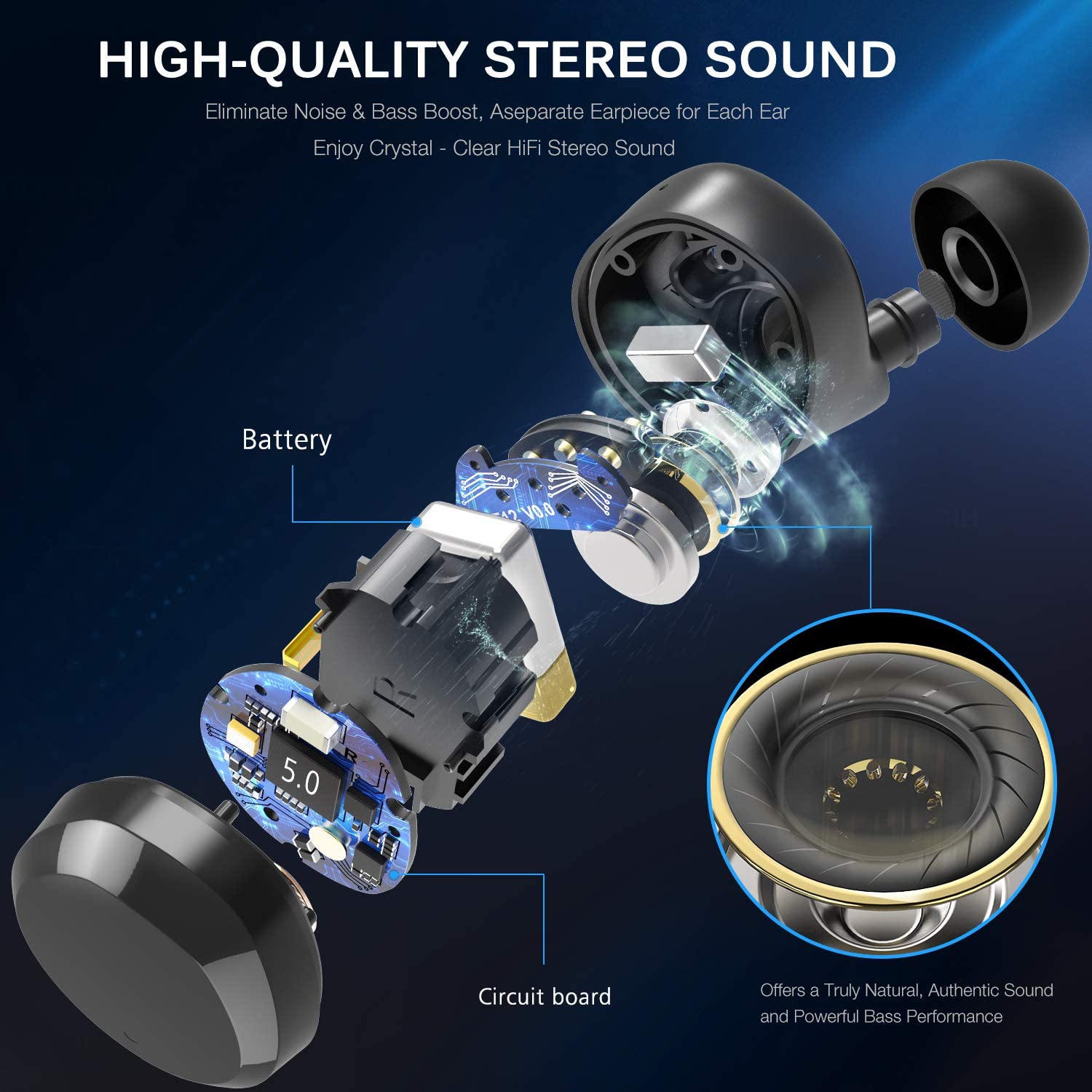 TOZO T12 Wireless Earbuds Bluetooth Headphones with Touch Control and Wireless Charging Case Digital Intelligence LED Display IPX8 Waterproof Earphones Built-in Mic Headset Deep Bass for Sport