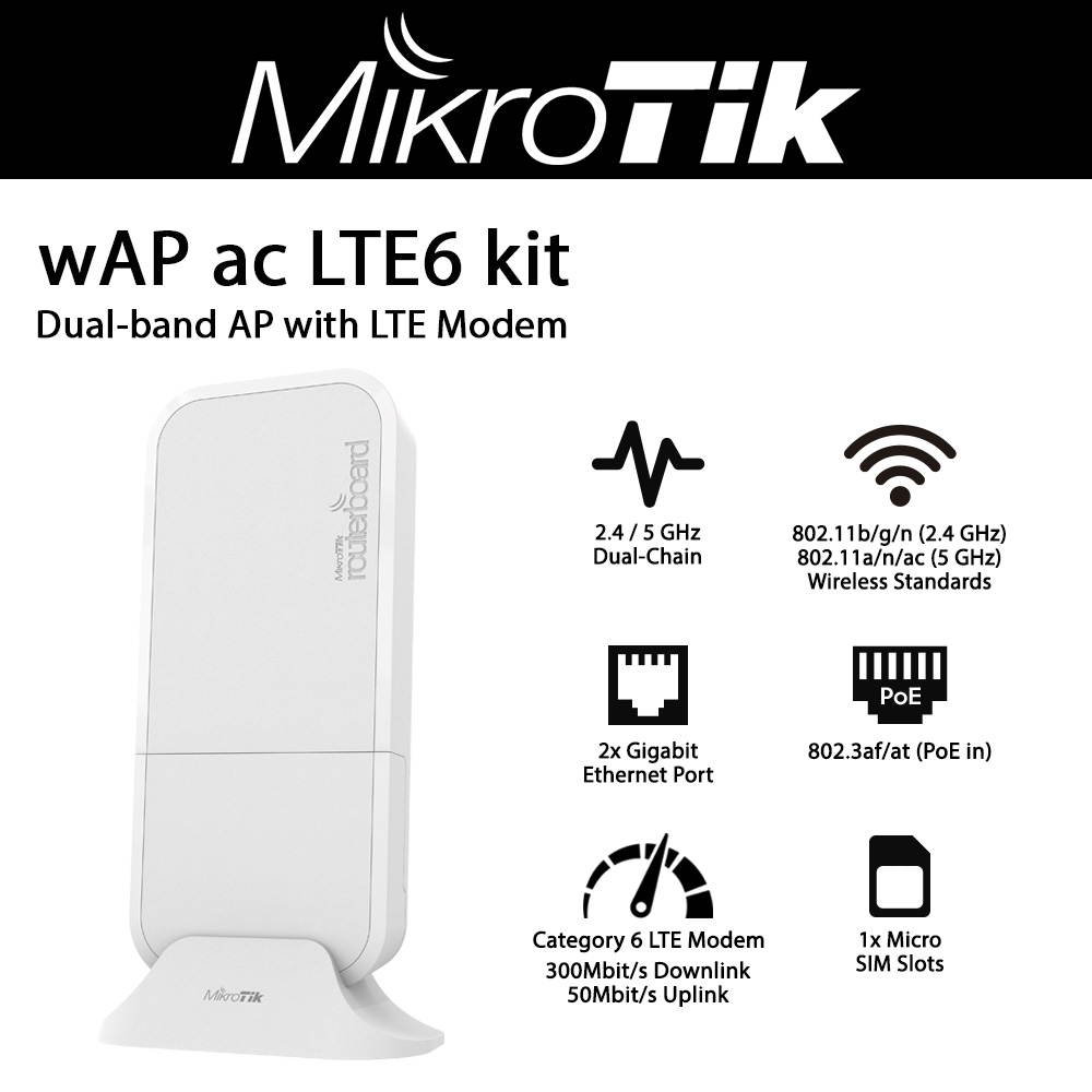 MikroTik wAP ac LTE6 kit