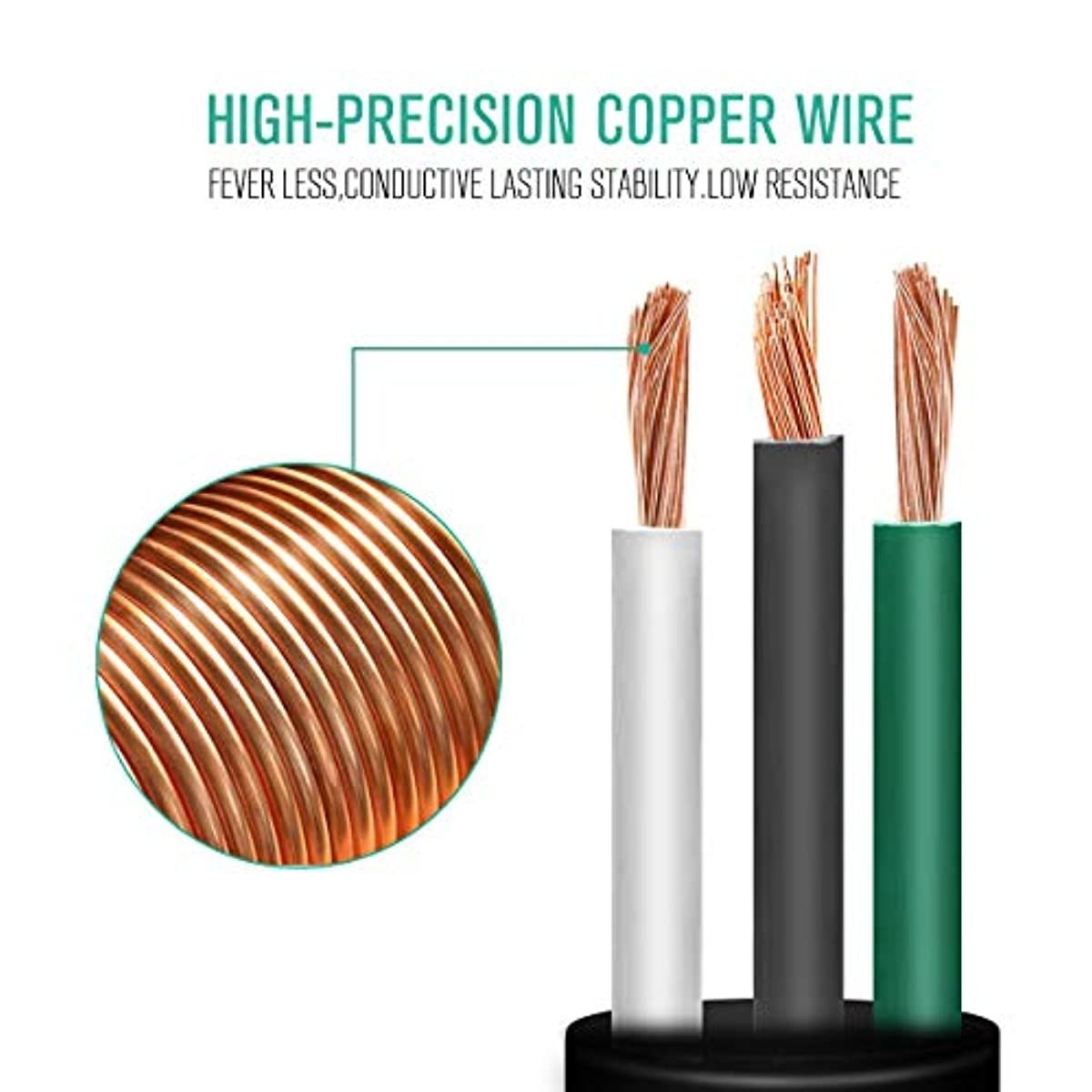 Nekteck Extension Cord, 3 Prong Power Cord 14AWG Extension Cable with 360 Degree Rotating Flat Plug (6 Pack)