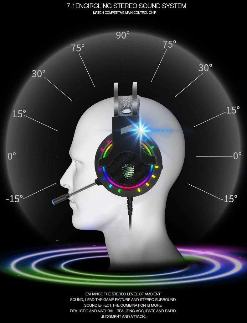 UKCOCO Gaming Headset Wired Headphones with Microphone, Enhanced 7.1 Surround Sound and USB Single Plug