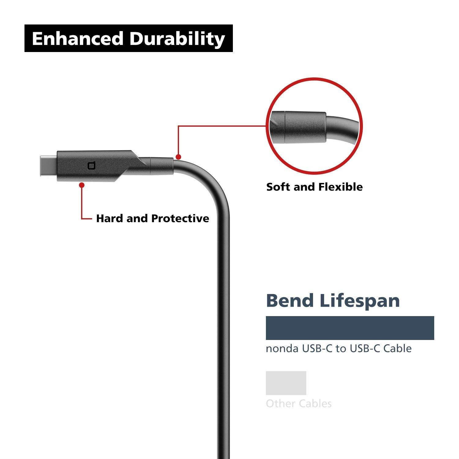 Nonda USB-C to USB-C Data Transfer & Charging Cable (USB 3.1), 10.0GBPS Data Transfer, 100W/5A, 3.4ft/1m, Quick Charge and Data Sync for New MacBook and Other Devices with USB Type C (Thunderbolt 3)