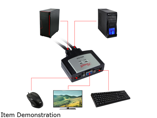 MFJ-916B Duplexer: 1.3-225MHz/350-540MHz, UHF