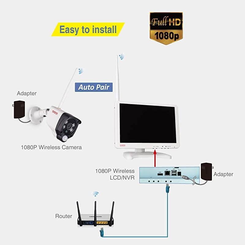 Audio Recording]  All-in-One Full HD 1080P Security Camera System Wireless with 10.1" IPS Monitor,8CH WiFi NVR,1TB HDD and 4PCS 2.0 MP Outdoor Bullet IP Cameras with PIR Sensor,Plug and Play