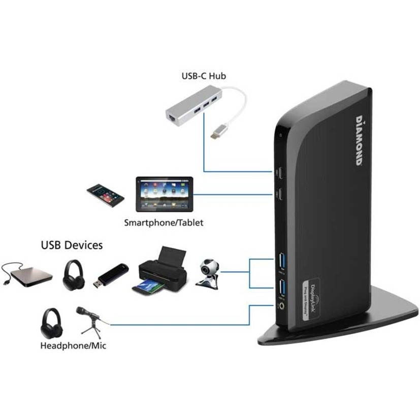 DIAMOND Ultra Dock DS3900V3 Docking Station