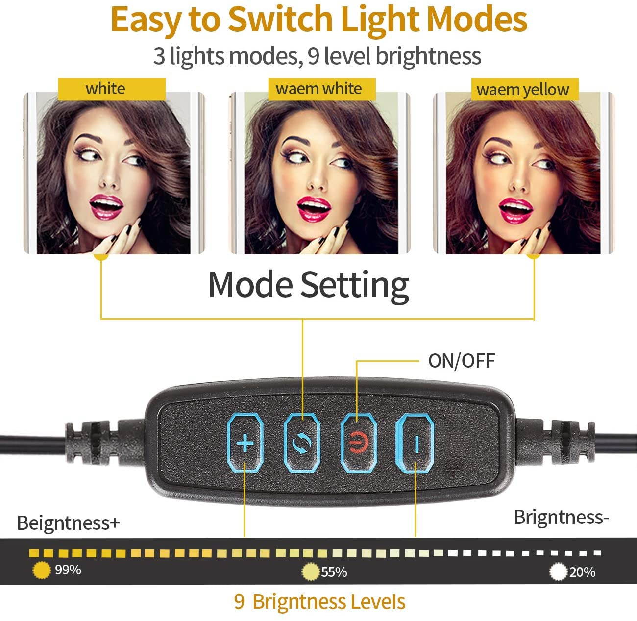 Selfie LED Lights, Dimmable LED USB Clamp Desk Light for Selfie Ring Light with Phone Holder and Microphone Stand 3 Light Modes 10 Brightness Level for Video Live Stream Broadcast USB Powered