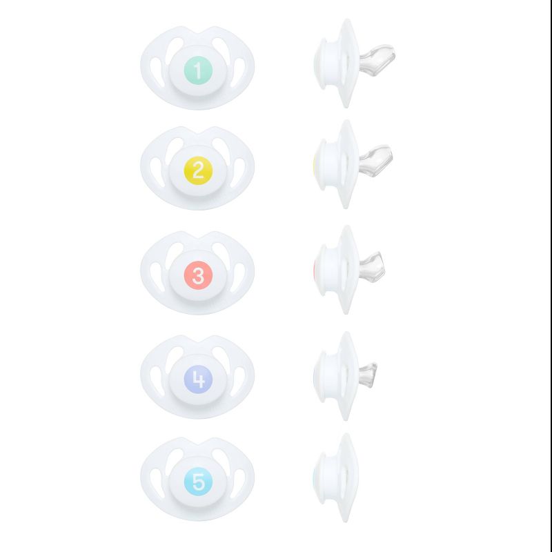 Fridababy Pacifier Weaning System