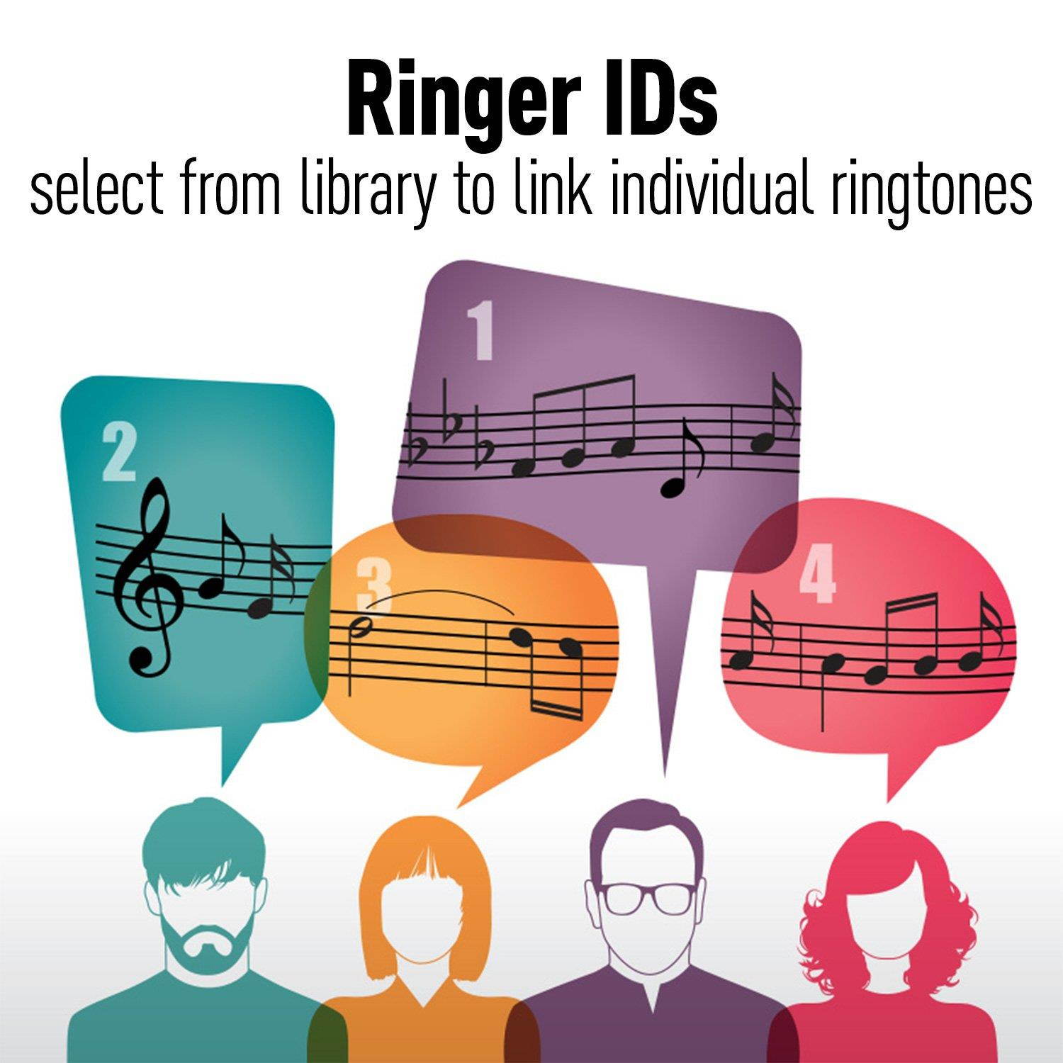 Panasonic KX-TGD513B Expandable Cordless Phone with Call Block - 3 Handsets