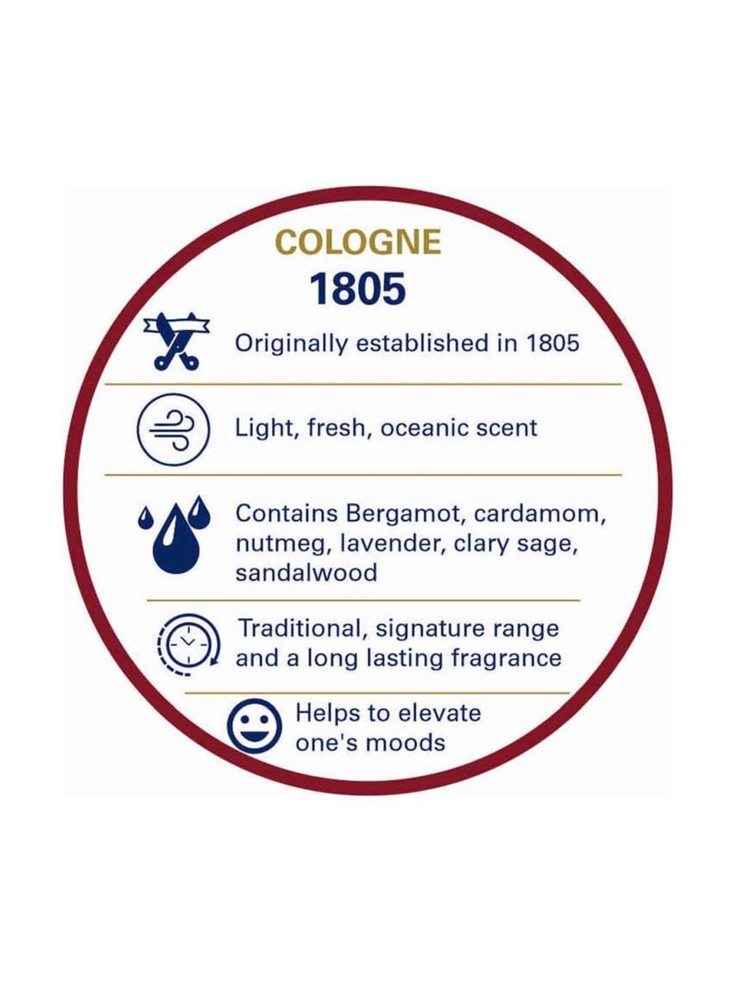 Truefitt & Hill 1805 Cologne 100 ml for Men