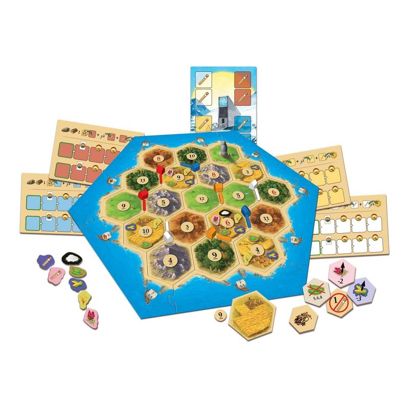 Catan Scenario: Crop Trust Game