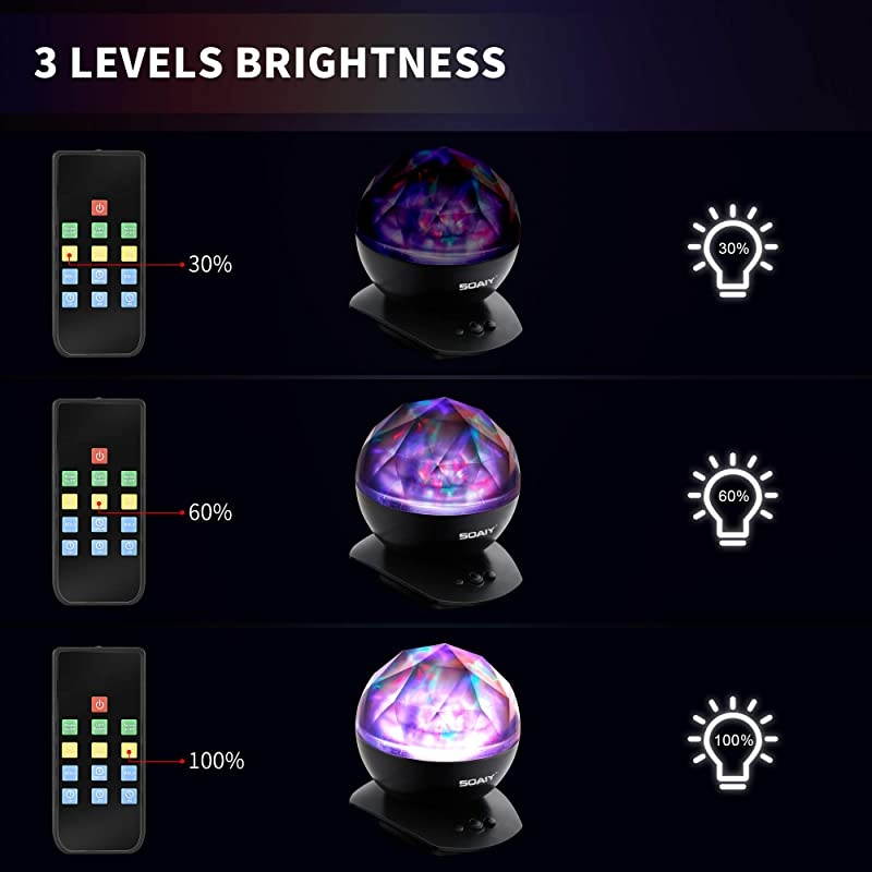 Night Light LED Projector Night Lamps with Remote 8 Mode Lighting Shows Built in Speaker and Timing Mood Relaxing Soothing Night Light for Baby Kids Adults UL Adapter
