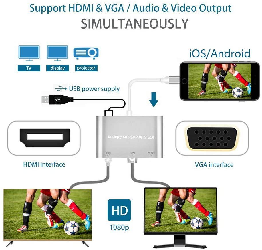 HDMI VGA Audio Adapter Compatible with Andriod/iOS Samsung/LG/Google/iPhone/iPad to Projector Monitor TV - Silver