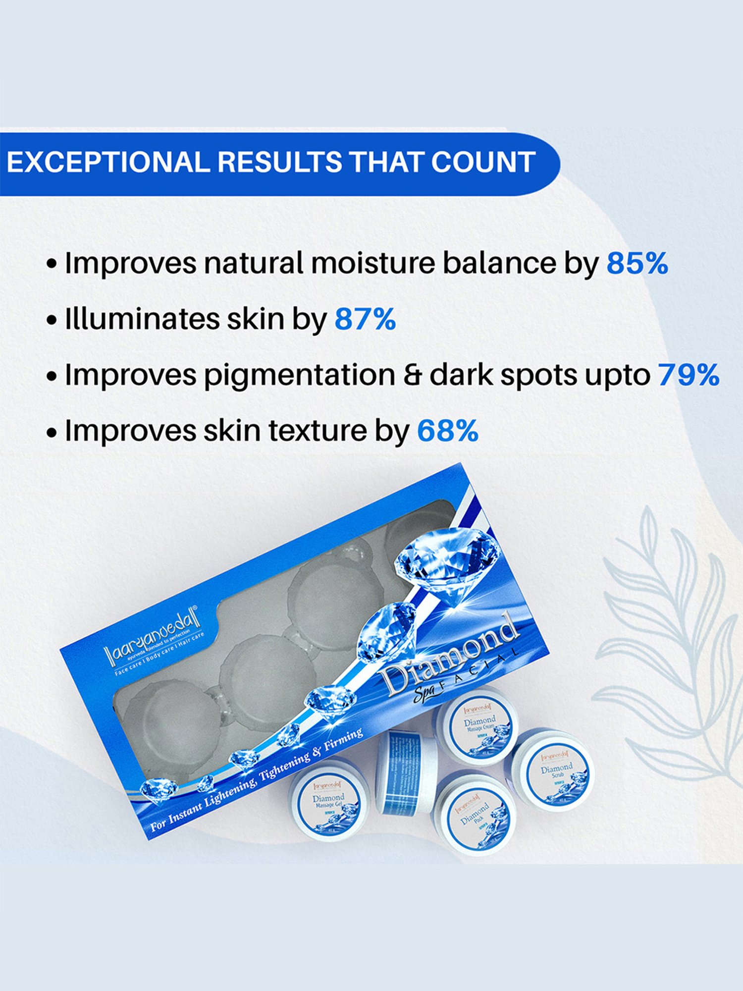 Aryanveda Diamond Spa Facial Kit