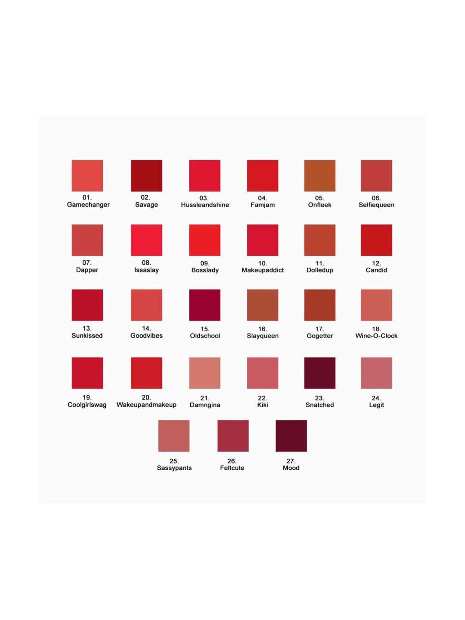 PAC Sweet Sensation Lip Cream - 01 #gamechanger - 6.5 gm