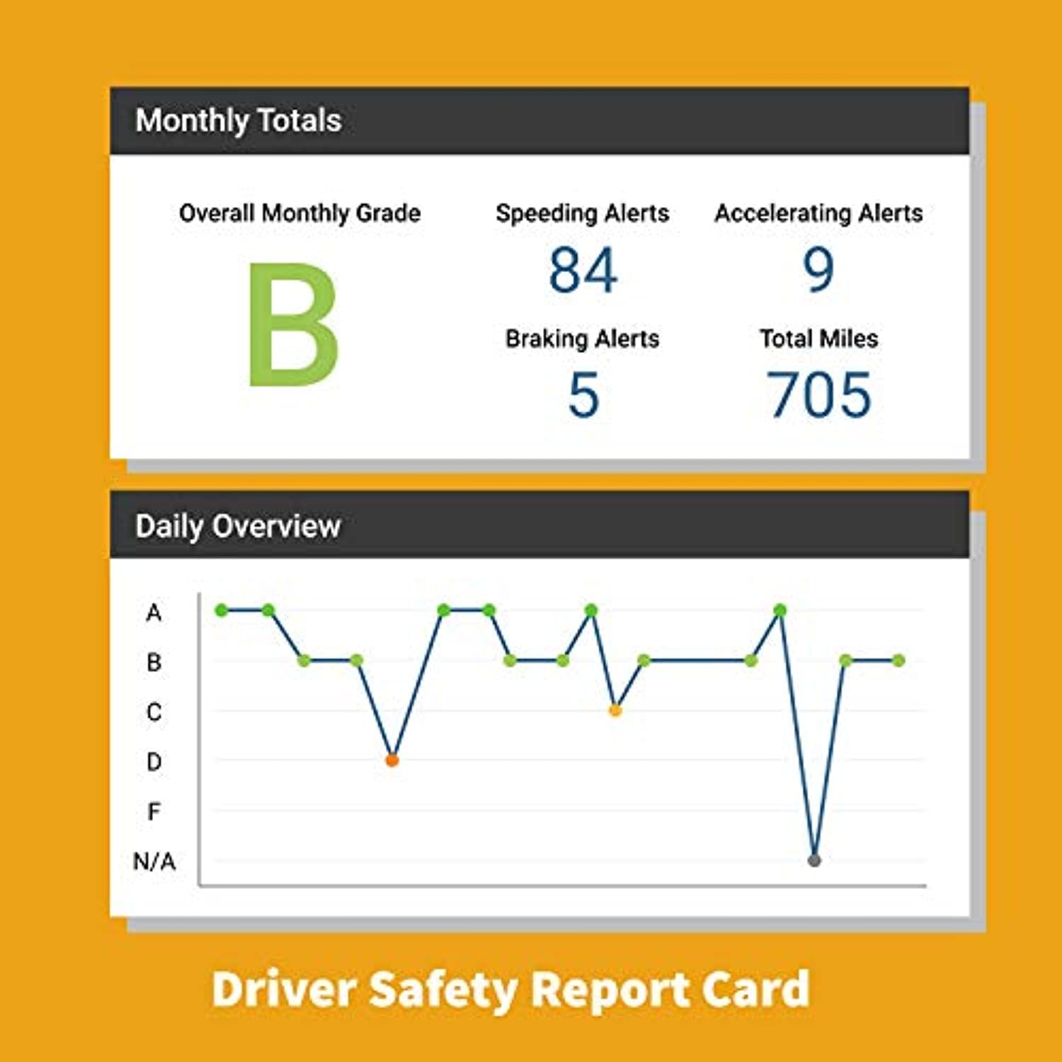 Car Multifunctional Cup Holder Auto-multi Cup Case Drinking Bottle Holder Organizer Storage Box (Black)