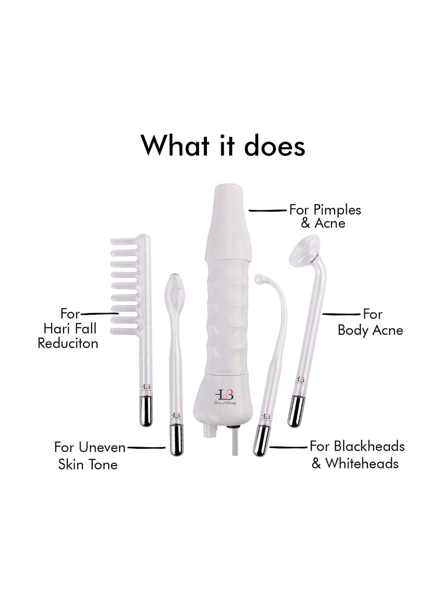 Gush Dart It Hydrocolloid Pimple Patches Combo - Mega Pack of 6