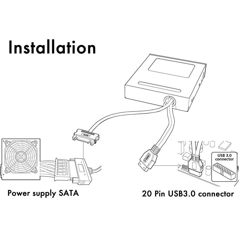 USB 3.0 HUB 3.5 Inch Internal Front Metal Brushed Panel and 1-Type-C Port/ 3-USB 3.0 Ports with QC3.0 18W Fast Charging Port