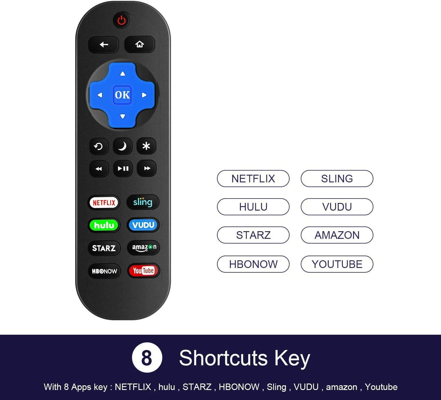 (2 Pack) Motiexic Remote Control Compatible with TCL Roku TV, 2020 Update Version with 8 Channel Shortcut Keys, 50S425 40S325 43S425 65S425 32S30132S325 65S405 32S305