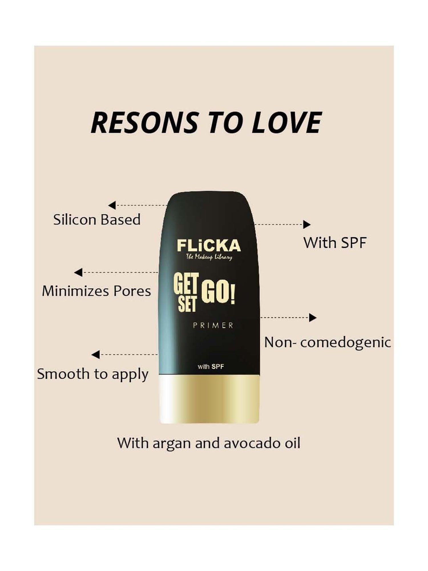 FLiCKA Get Set Go Primer - 30 gm