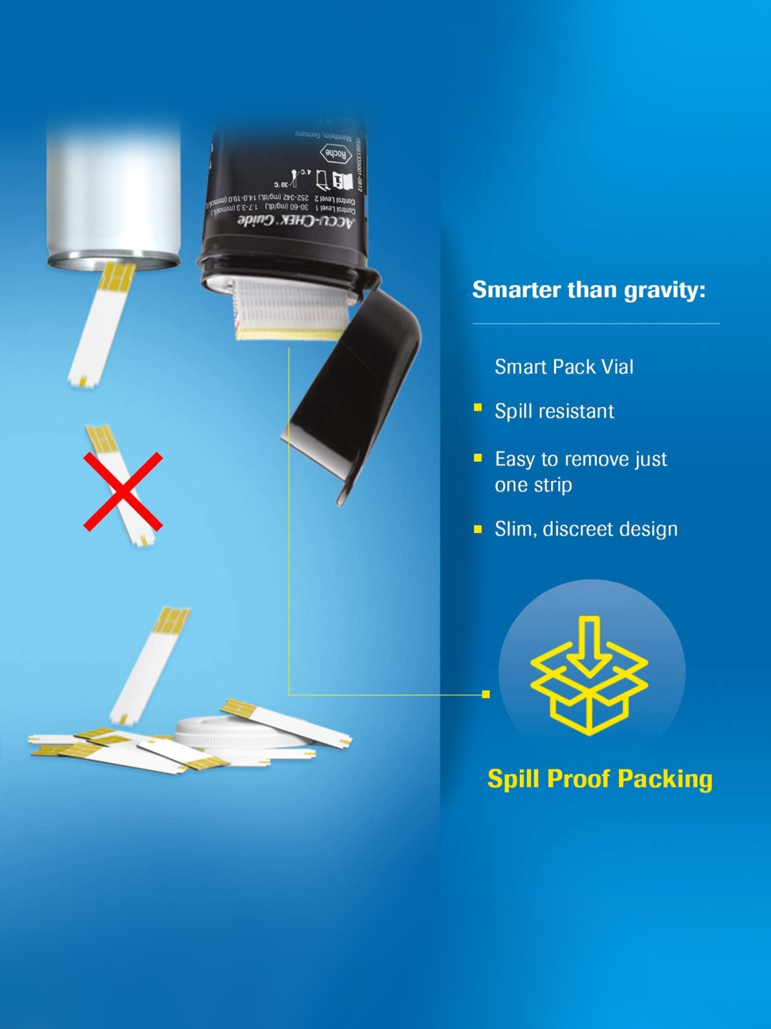 Accusure Simple Glucometer machine With 25 Test Strips (Black)