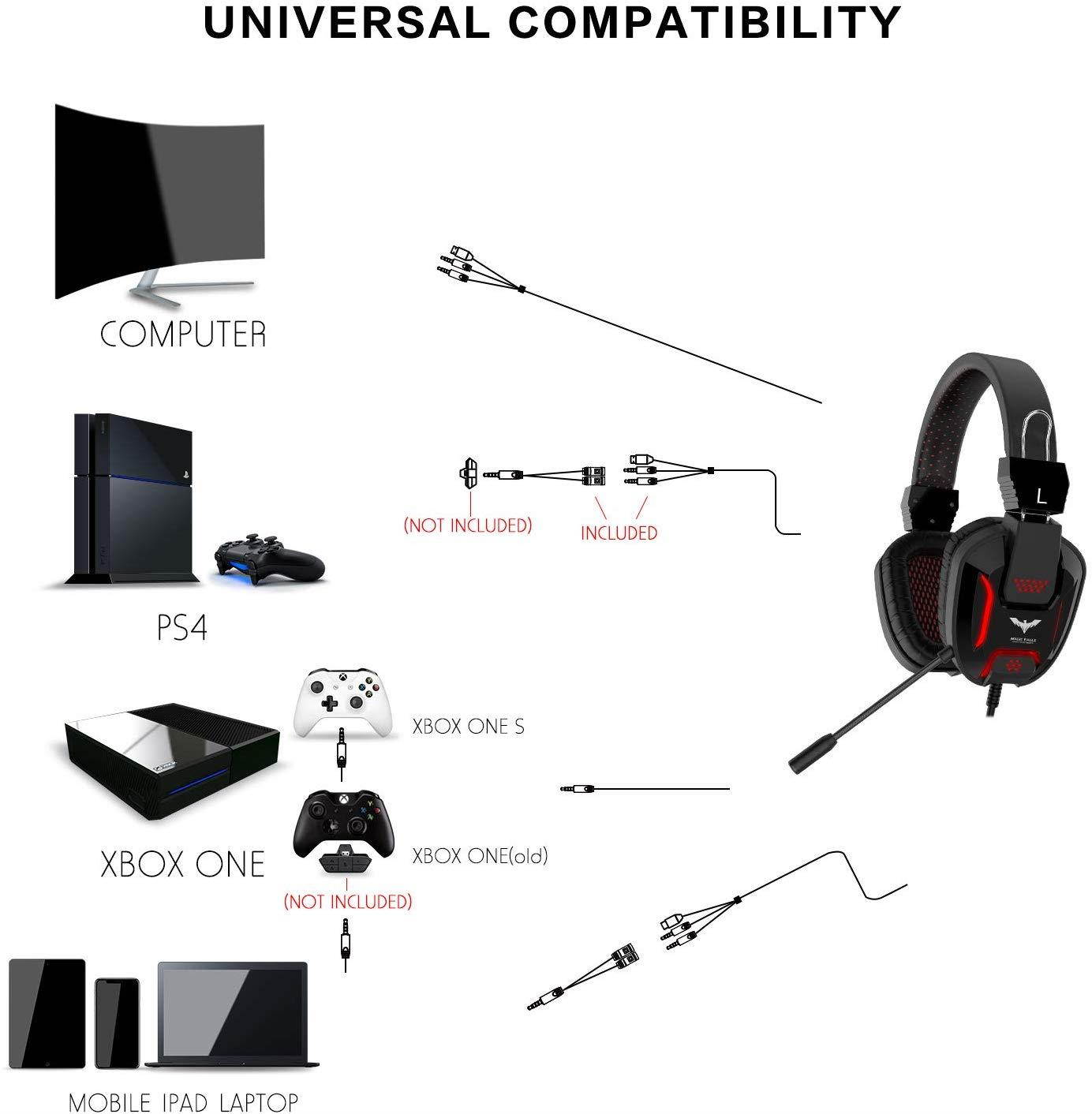 HAVIT Gaming Keyboard Mouse Headset & Mouse Pad Kit, Rainbow LED Backlit Wired, Over Ear Headphone with Mic for PC, Computer, Xbox ONE & PS4, Tablet, Mobile Phones