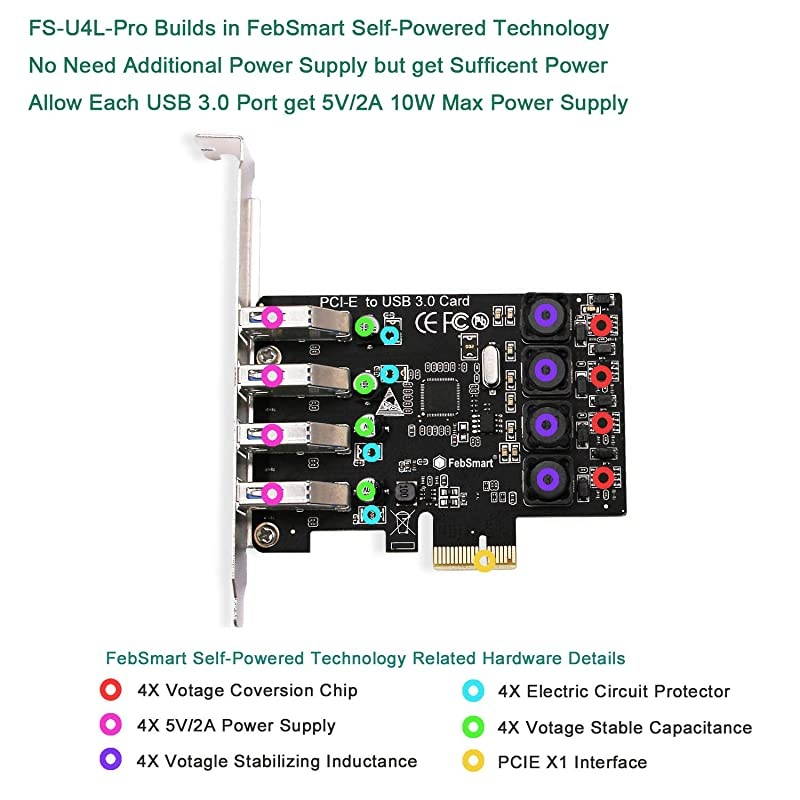 PCIE 4-Ports Super Fast 5Gbps USB 3.0 Expansion Card for Windows Server XP Vista 7 8 8.1 10 (32/64bit) Desktop PC-Build in Self-Powered Technology-No Need Additional Power Supply (FS-U4L-Pro)