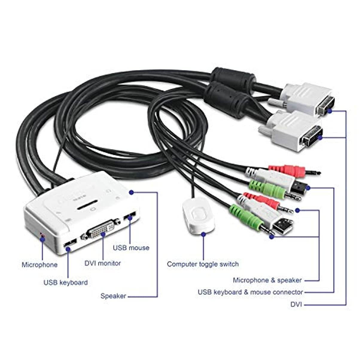 TRENDnet 2-Port DVI USB KVM Switch and Cable Kit with Audio, Manage Two PC's, USB 2.0, Hot-Plug, Auto-Scan, Hot-Keys, Windows/Linux/Mac Compliant, TK-214i