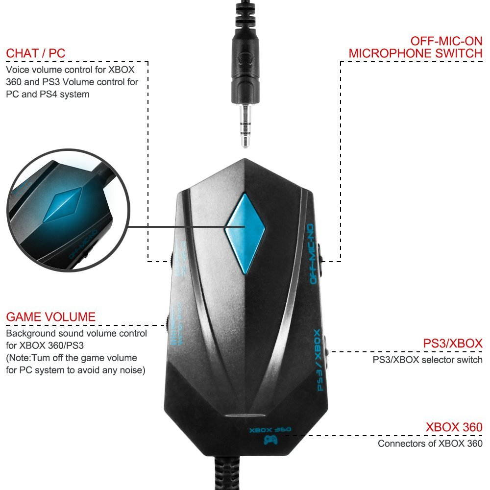 KOTION EACH GS900 XBOX 360 PS3 PS4 PC Gaming Headset AFUNTA Over Ear New Xbox One Headphone for Computer Laptop Laptop Smartphones With Mic-Black/Blue