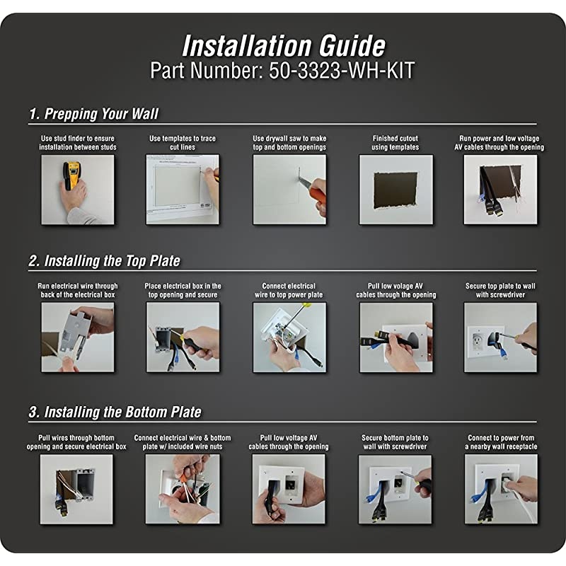 Electronics 503323WHKIT Flat Panel TV Cable Organizer Kit with Power Solution White