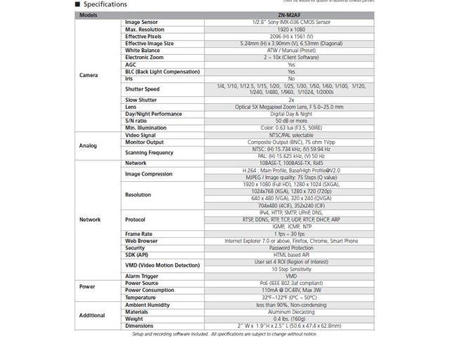 Computar Ganz High Quality CCTV ZN-M2AF H.264 Megapixel Indoor IP Mini Camera (1080p)