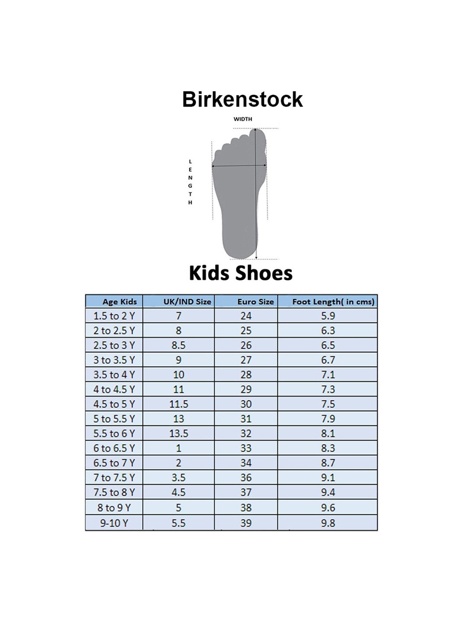Birkenstock Kids Rio Scuba Blue Narrow Width Ankle Strap Sandals