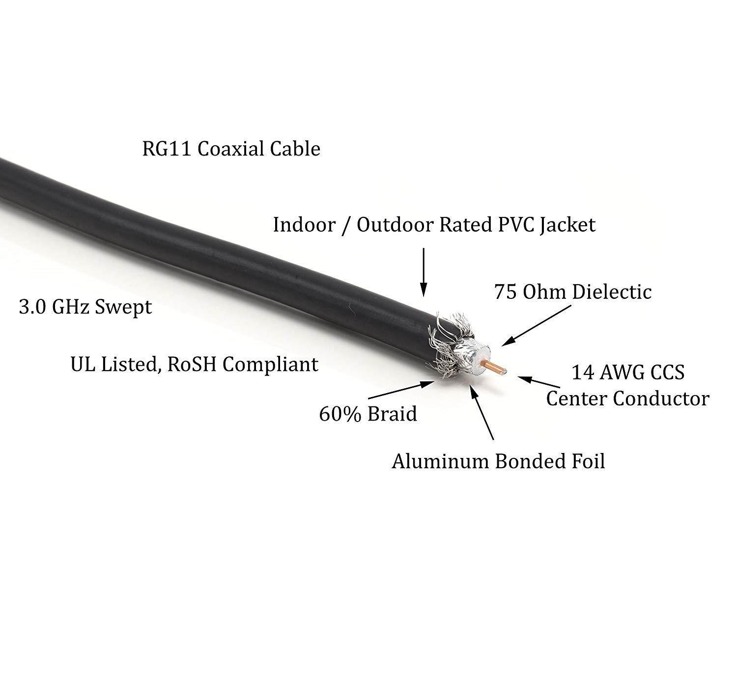 RG-11 Coax Cable &ndash; F Type Compression Connector |Black| 40 FT Coaxial