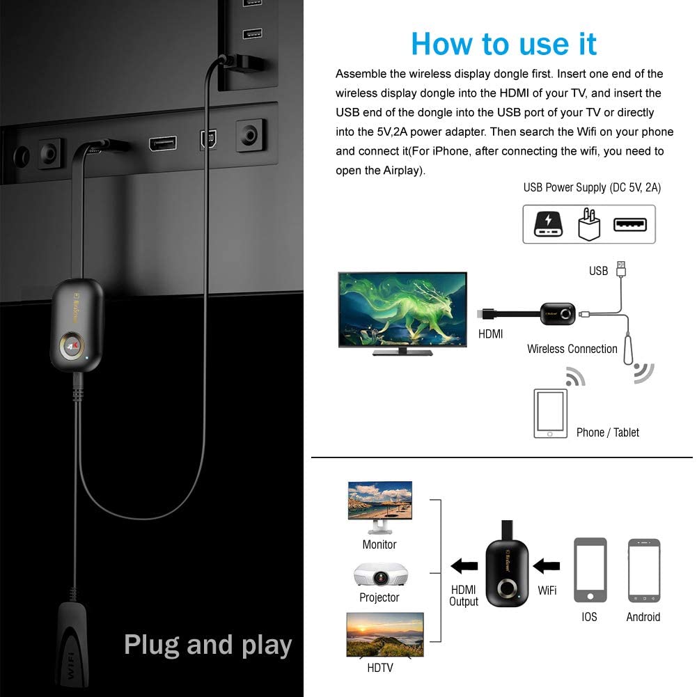 4K HDMI Wireless Display Dongle,WiFi HDMI Adapter Connector Support Airplay DLNA Miracast for iOS Android/Windows/Mac (Black)