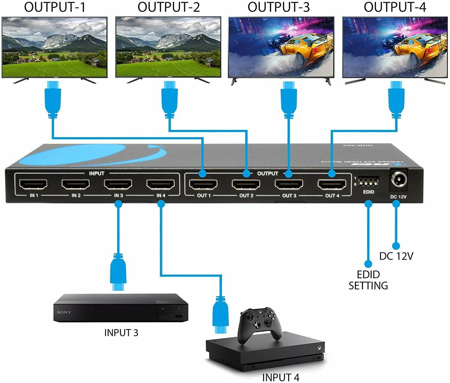 4x4 HDMI 4K Matrix Switch/Splitter by OREI (4-input, 4-output) with Remote Control Supports UltraHD 4K@60Hz 4:4:4, HDR, YUV, HDMI 2.0, HDCP 2.2, 3D, 1080p, 18 GBPS - Downscaler (4K & 1080p Together)