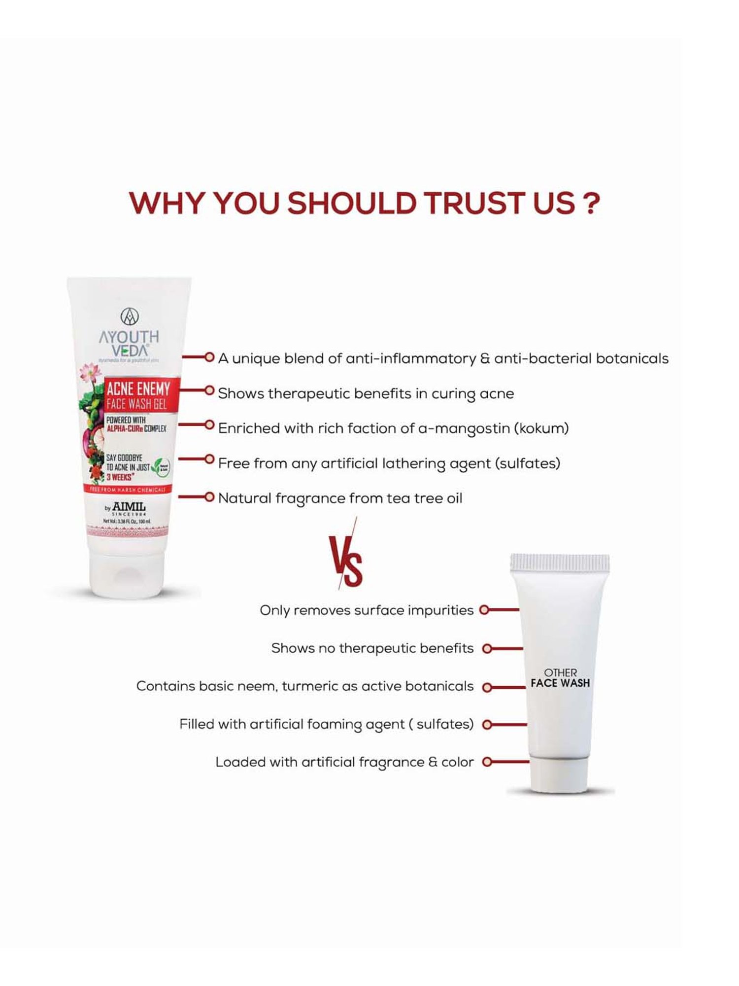 AyouthVeda Acne Enemy Face Wash Gel - 100 ml