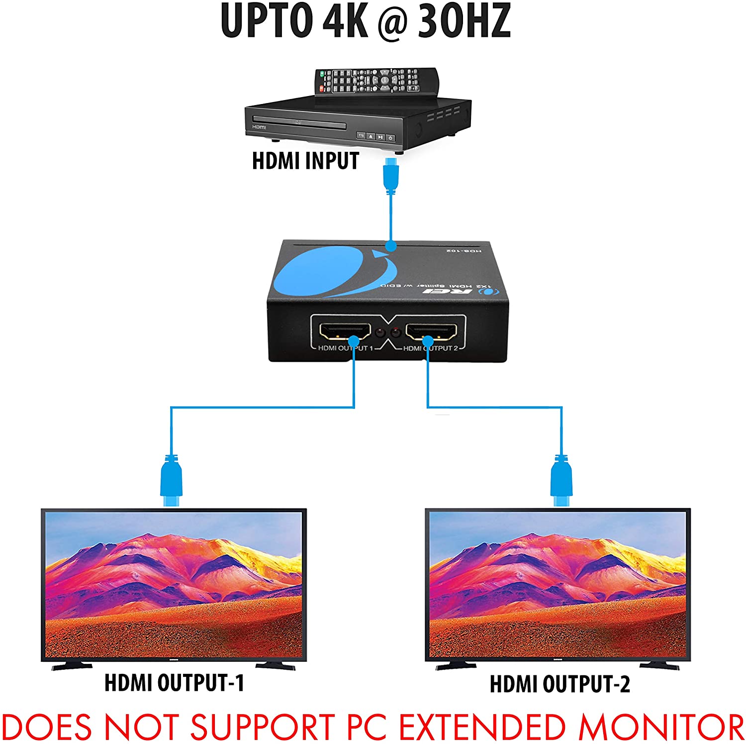 4K 1x2 HDMI Splitter by  - 1 Port to 2 HDMI Display Duplicate/Mirror - Powered Splitter Ver 1.4 Certified for Full HD 1080P High Resolution 3D Support (One Input To Two Outputs) - USB Powered
