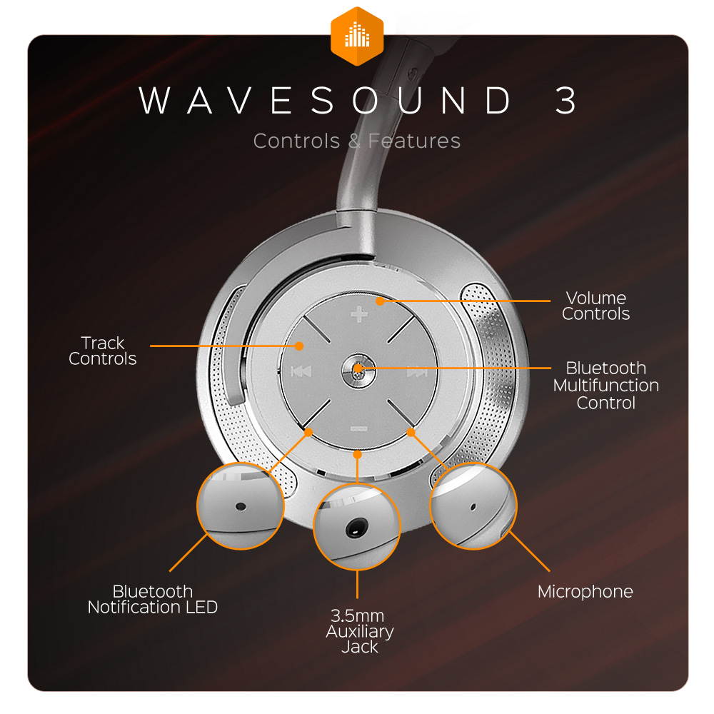 Paww WaveSound 3 Bluetooth Headphones &ndash; Active Noise Cancelling Headphones with Airplane Adapter, Charging Cable & Carrying Case &ndash; Foldable Travel Headphones/Over-Ear Headphones