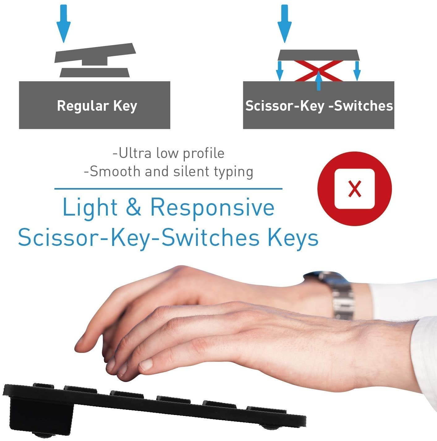 Macally Wireless Mini Keyboard an a Space Grey Vertical Laptop Stand, Scratch Resistant While Aesthetically Pleasing